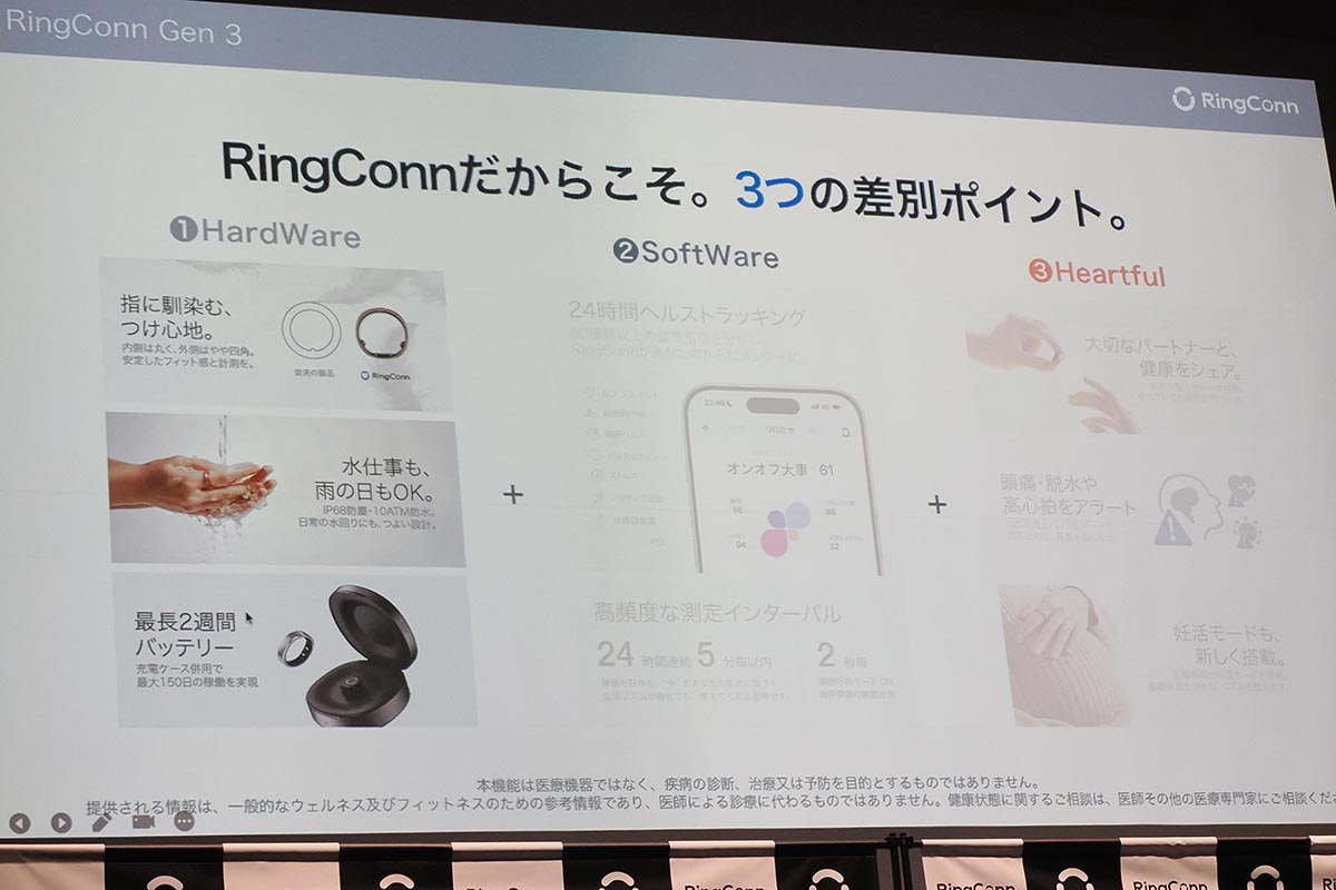 装着性などRingConnの特徴