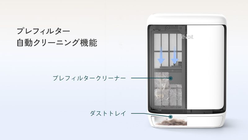 ペットの毛やホコリを自動で回収する自動クリーニング機能を搭載