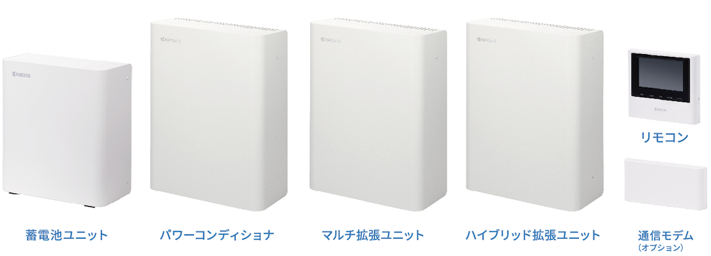Enerezza Plus II(エネレッツァ プラスツー)