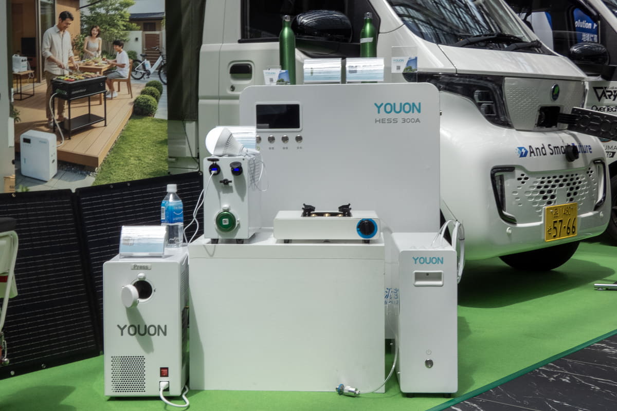 水素生成・貯蔵システムやポータブル電源などの製品