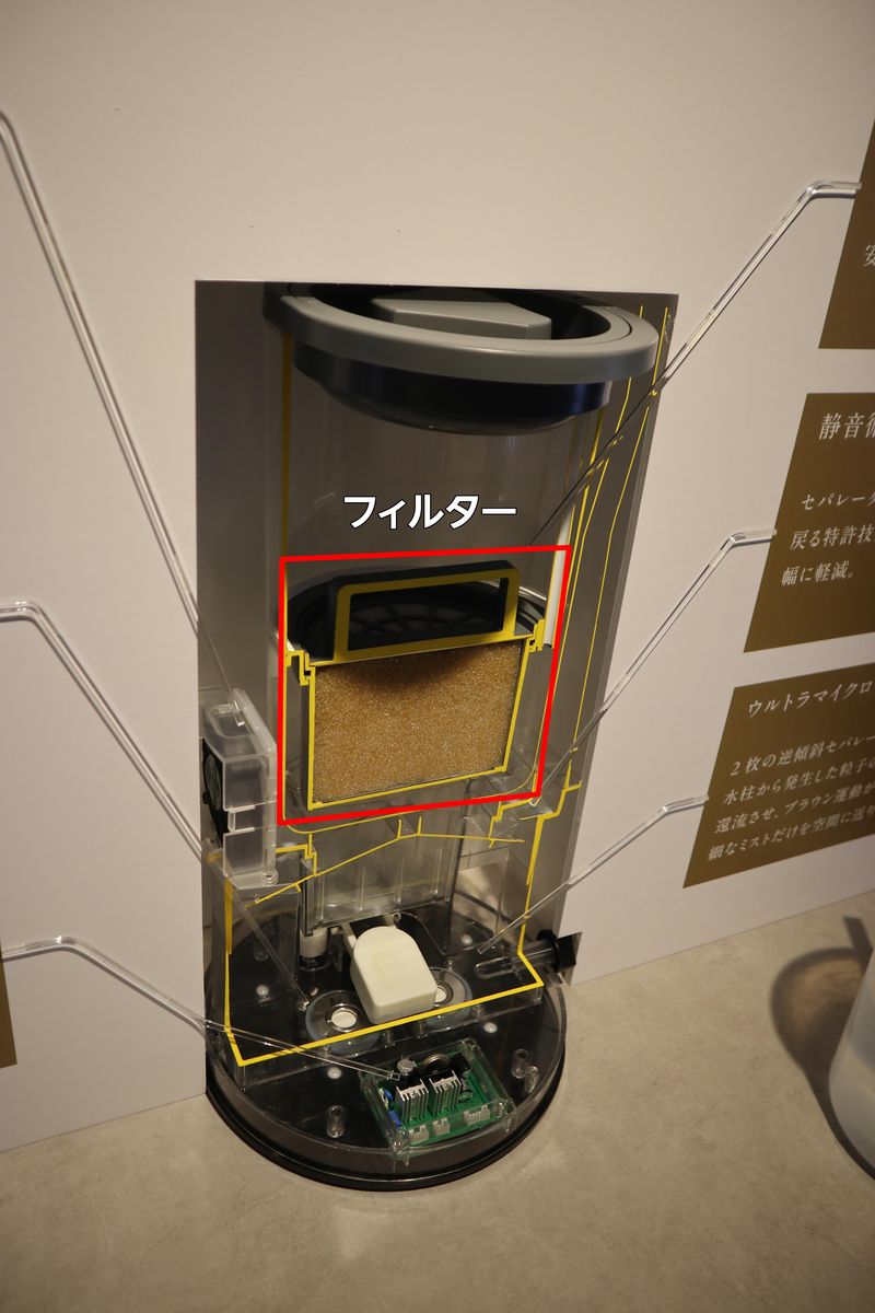 上部から水を注ぐことで純水を生成する