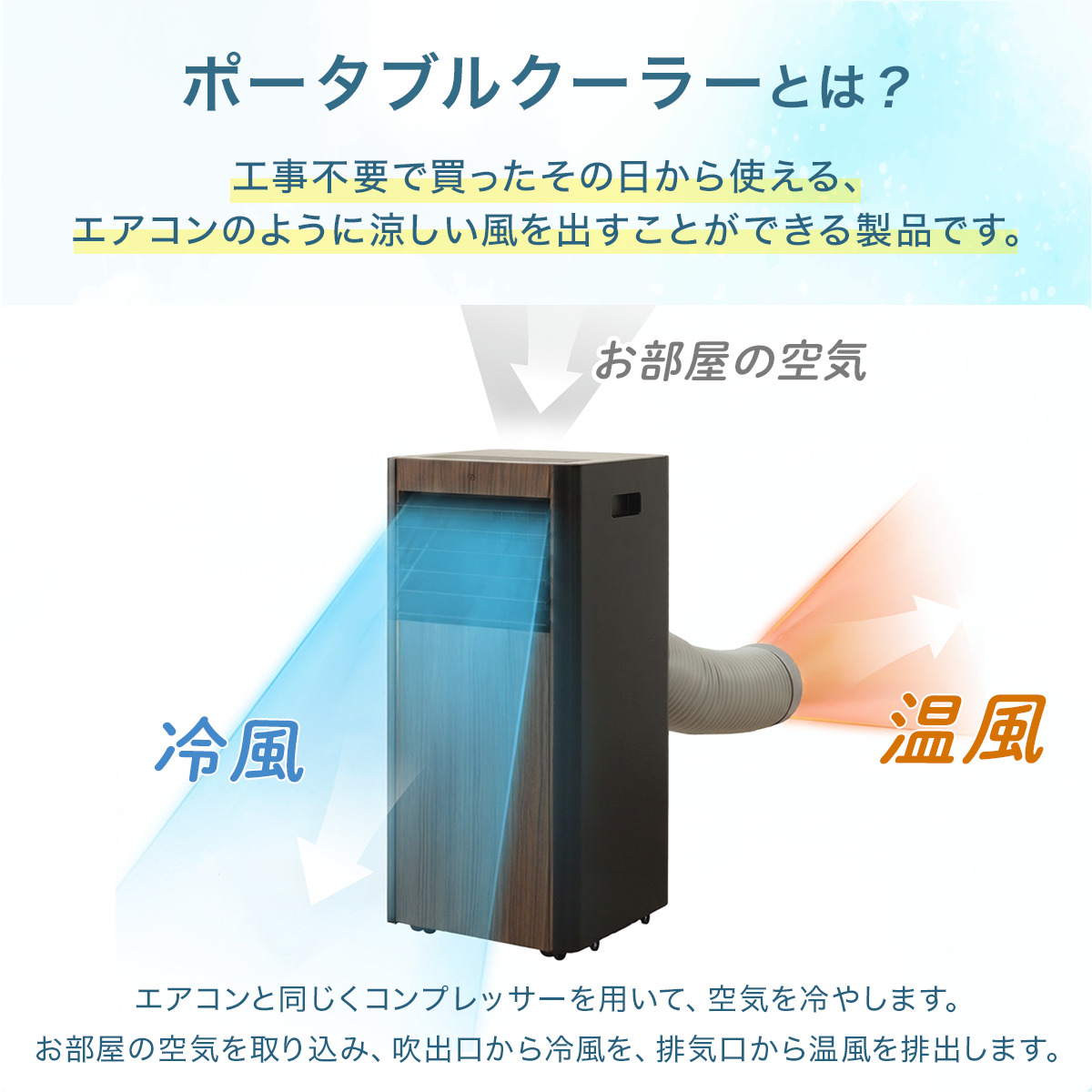 ポータブルクーラーの構造