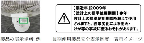 製品の標準使用期間を確認するよう呼びかけている
