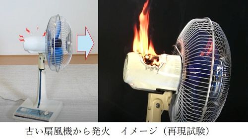 夏は扇風機の火災事故が多く発生する