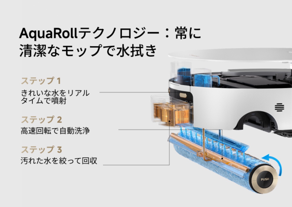 「AquaRoll」ローラーモップシステムを採用