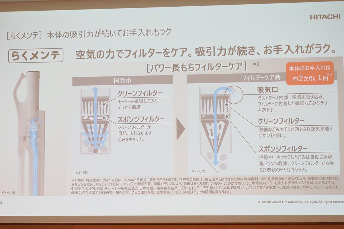 パワー長持ちフィルターケアの仕組み
