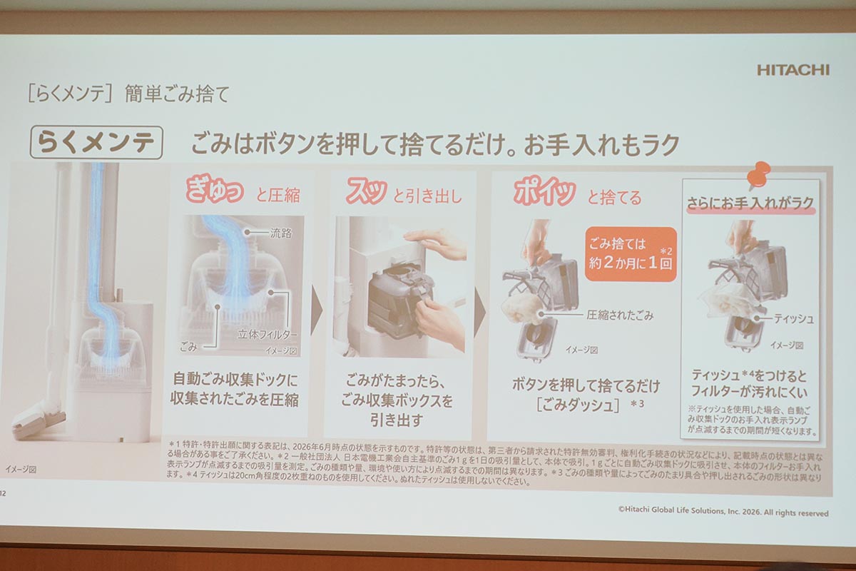 ゴミを圧縮して手入れの頻度を軽減した「らくメンテ」