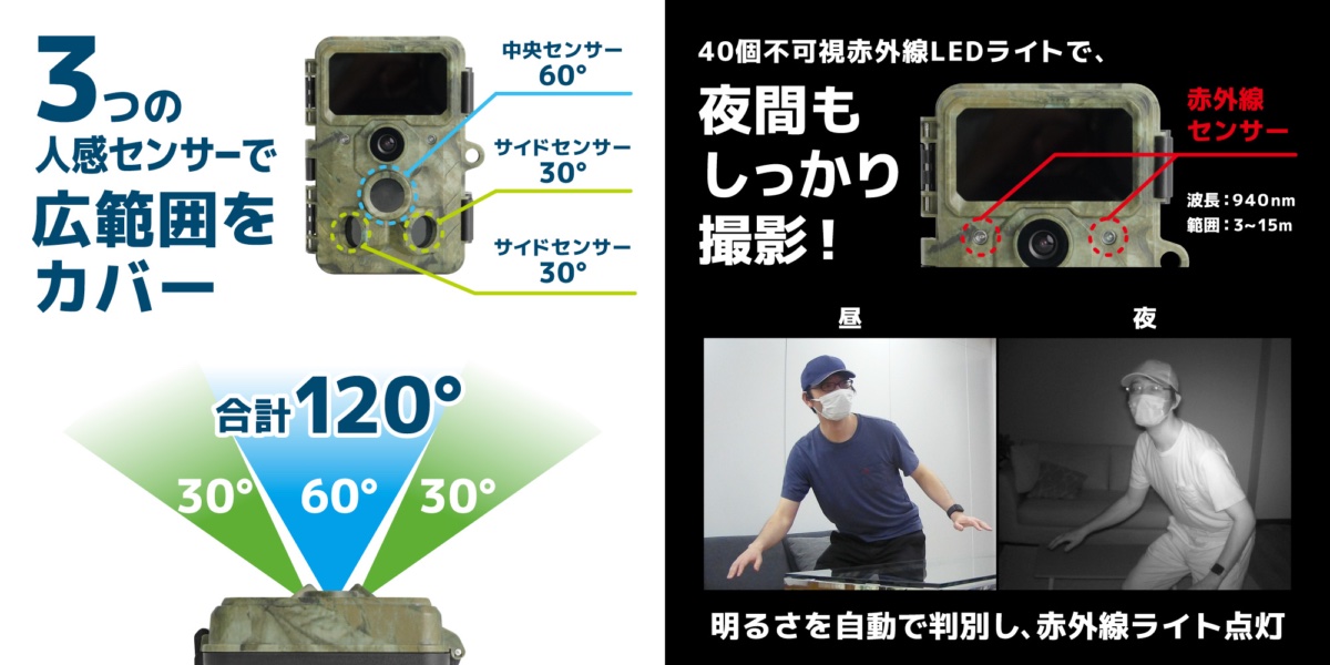 3つの人感センサーで広範囲をカバー。夜間撮影も可能