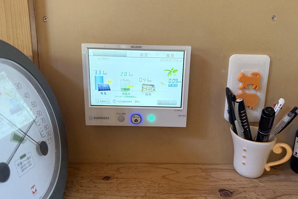 太陽光発電により蓄電池へ充電されているのが確認できた