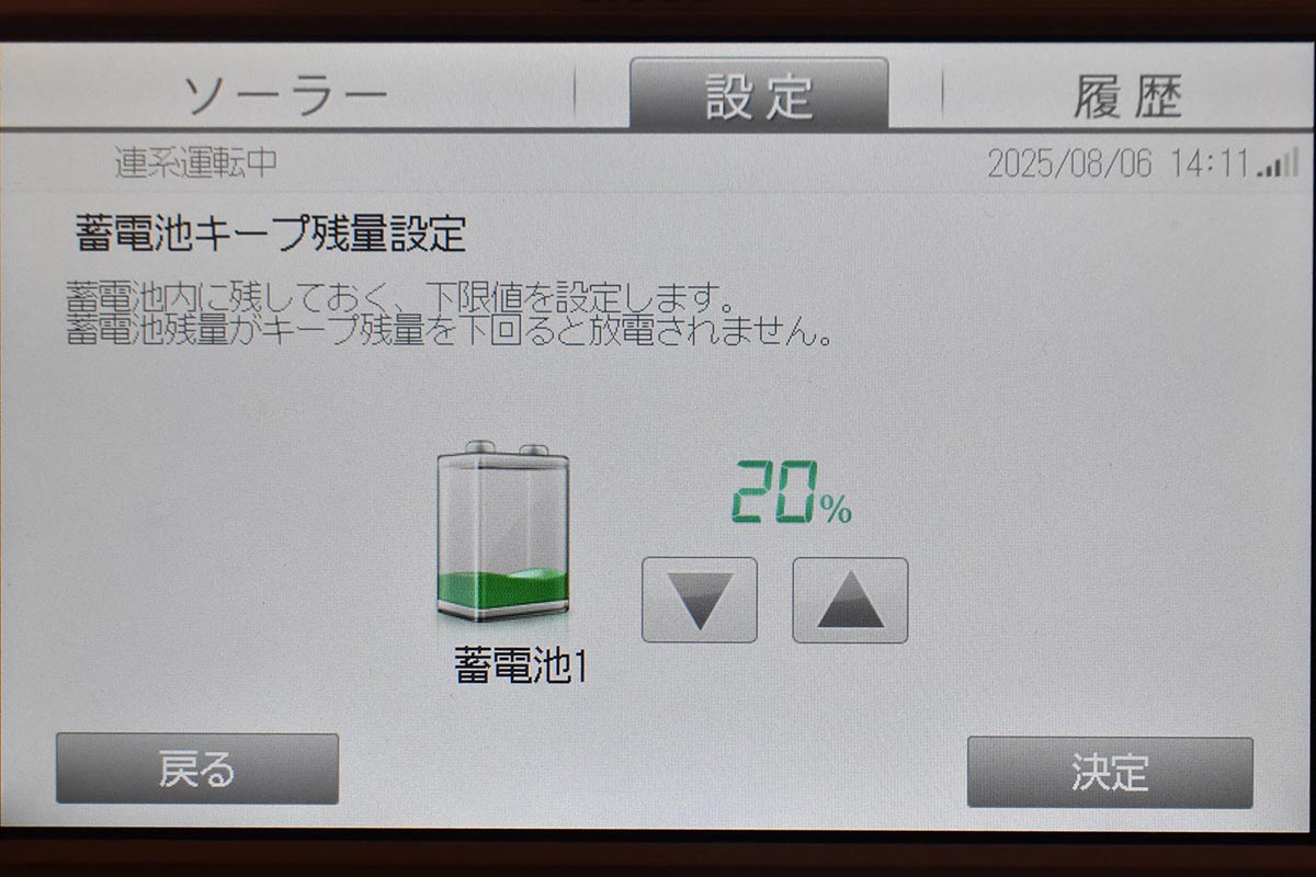 残量の下限は20%に