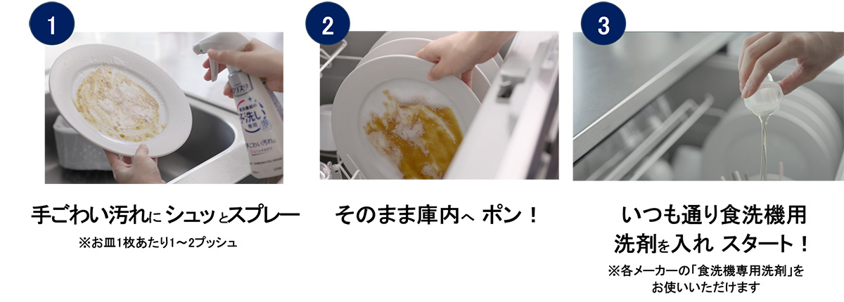 スプレー後はいつも通り食洗機で洗うだけ