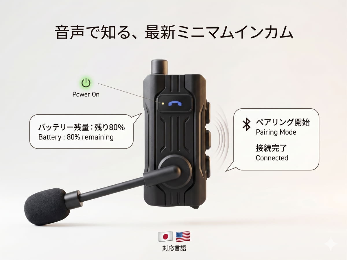 本体の重さは28g。前面に電源ボタン、サイドにペアリングのボタンが配置される。電源を入れた際には音声でバッテリー残量を知らせてくれる