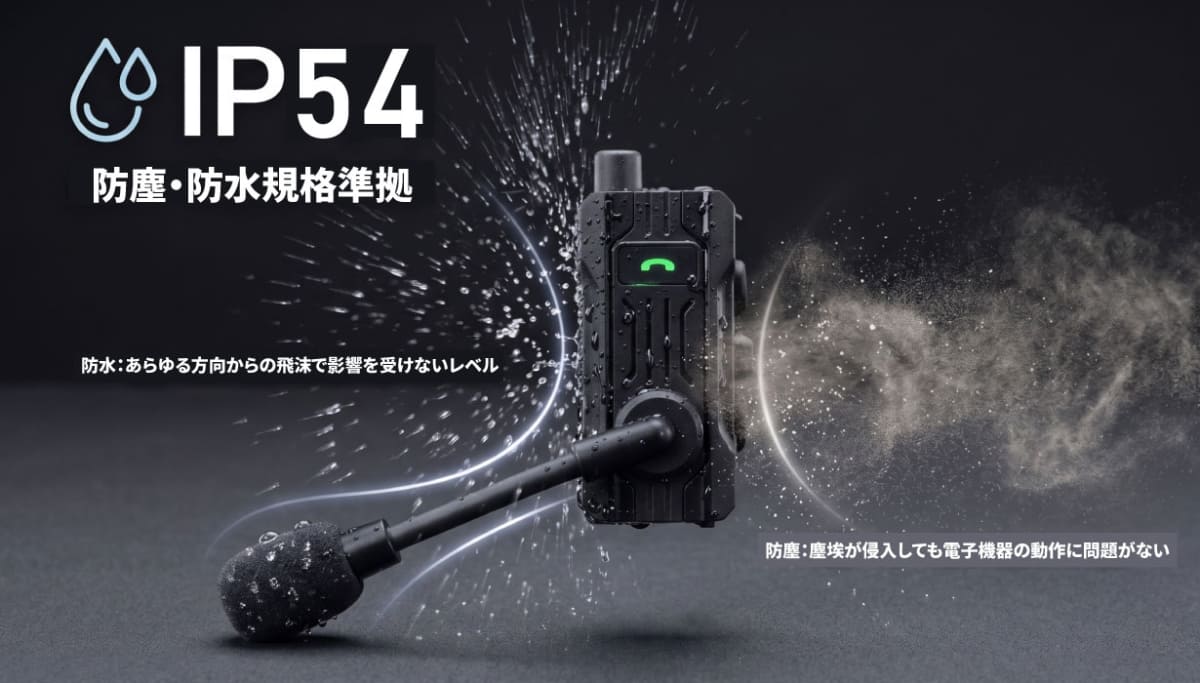 防塵・防水等級はIP54