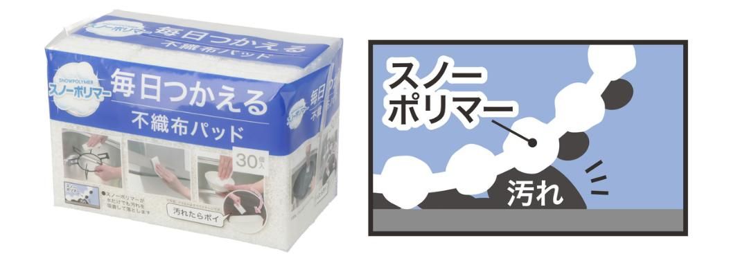 スノーポリマープラス毎日とりかえ不織布パッド30個入