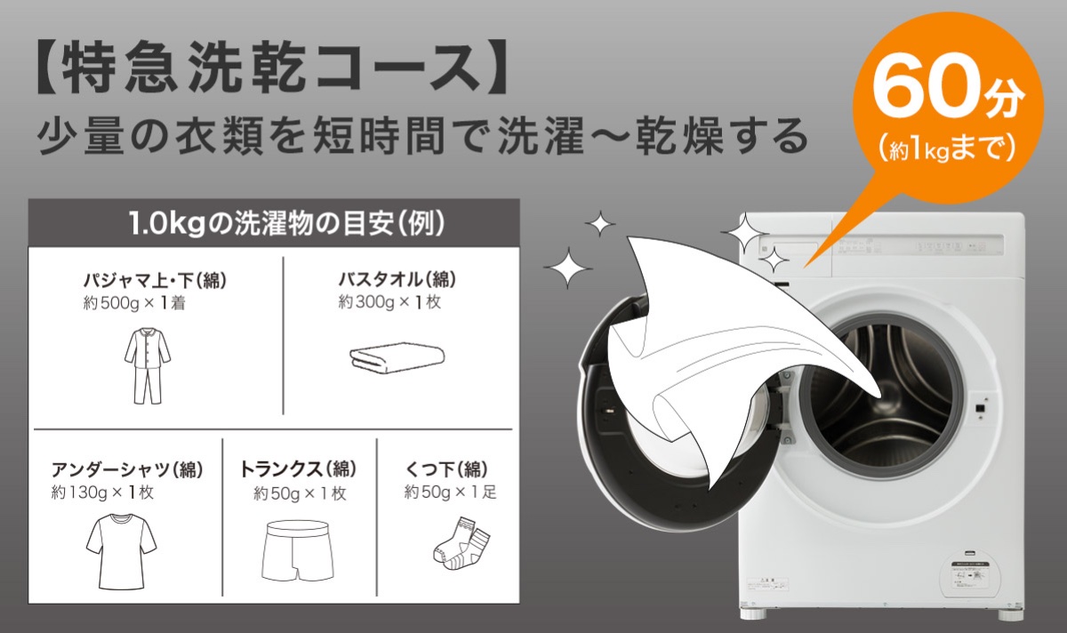 洗濯〜乾燥が約60分の特急洗乾コースを搭載