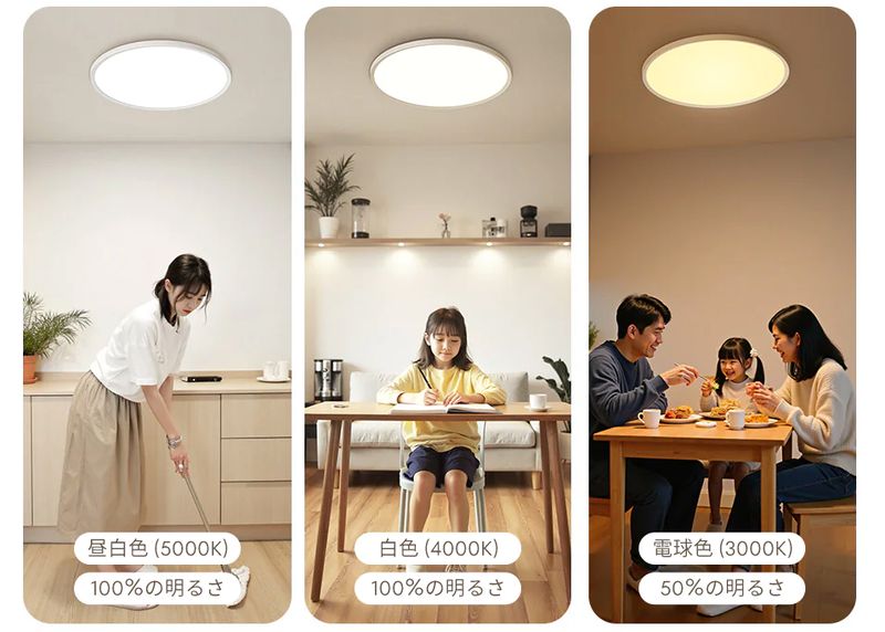 目的に合わせて照明を調節できる