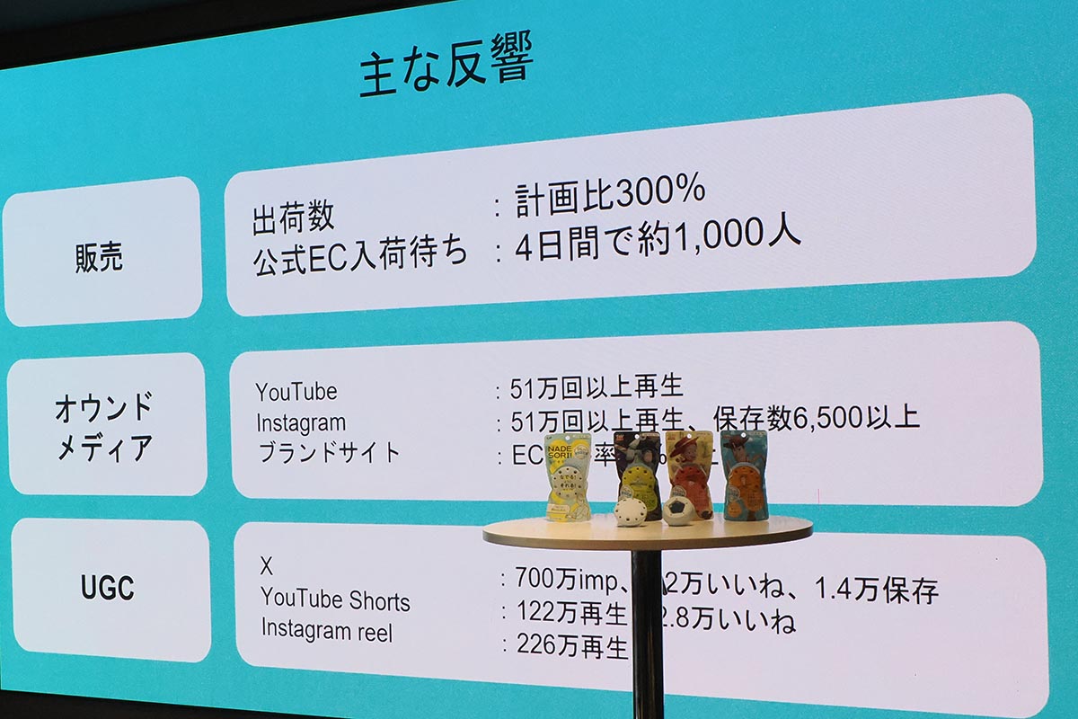 発売後の反響