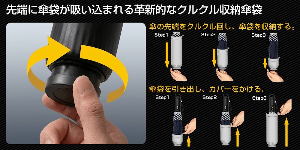 クルクルと回すだけで傘の先端に傘袋が収納される