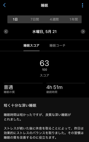 睡眠の計測スコア例