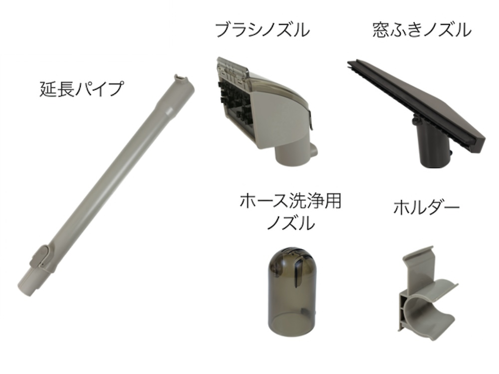 付属品