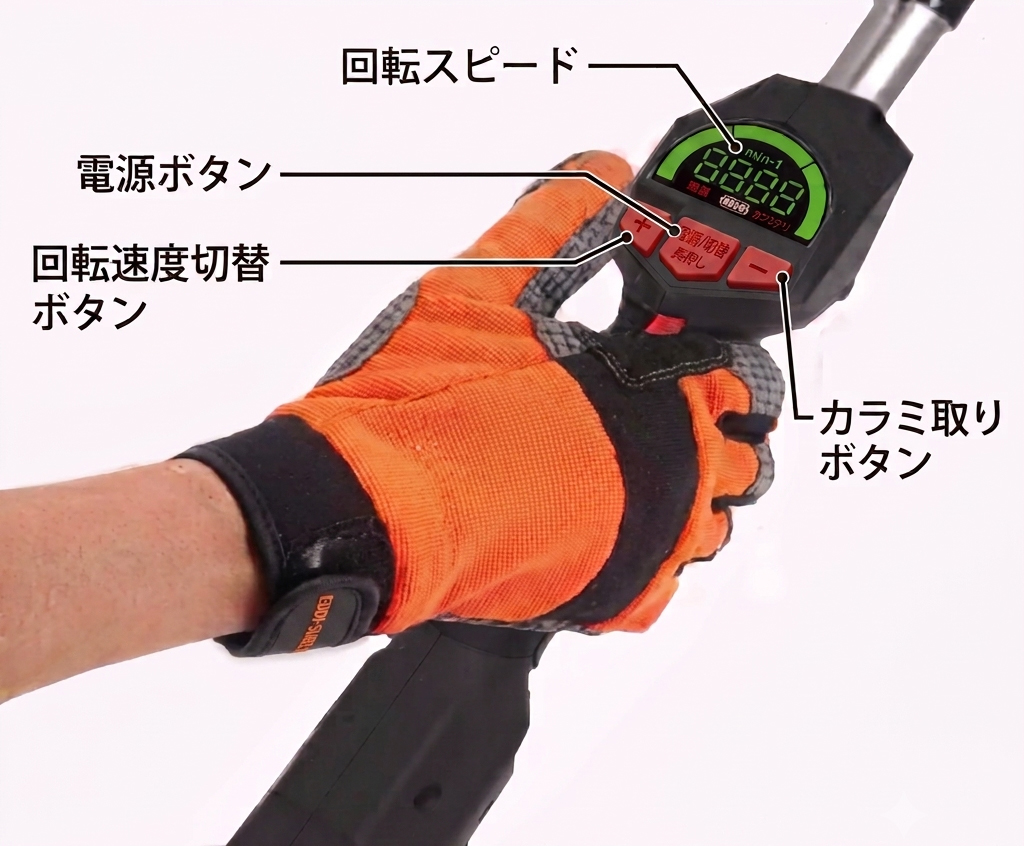 グリップ部分にすべての操作ボタンを集約し、使いやすい