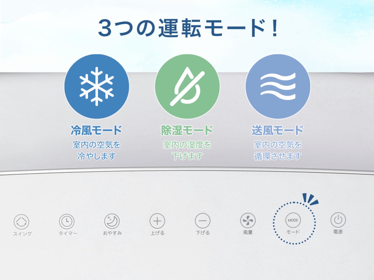 多彩な運転モードを搭載