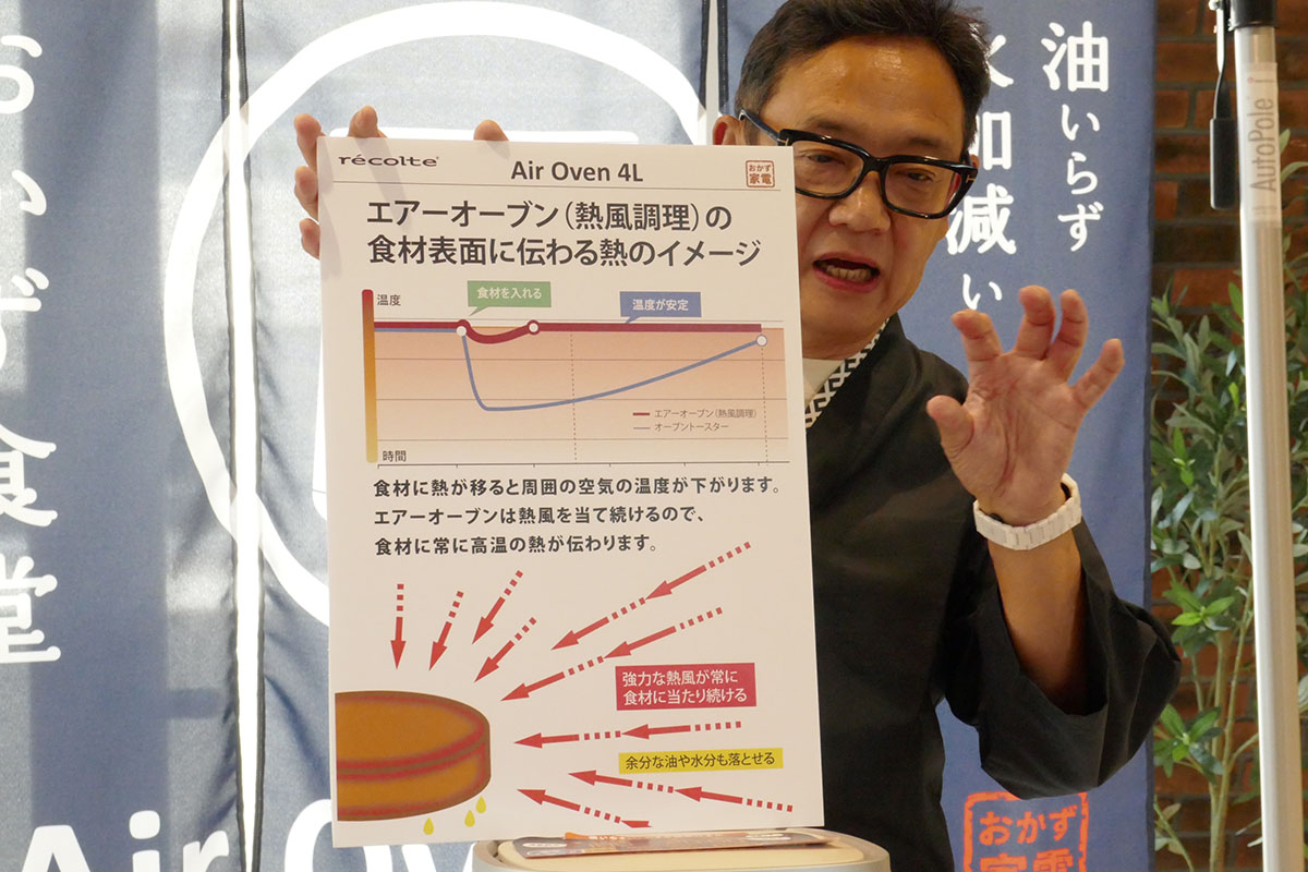安定して加熱できるのが特徴