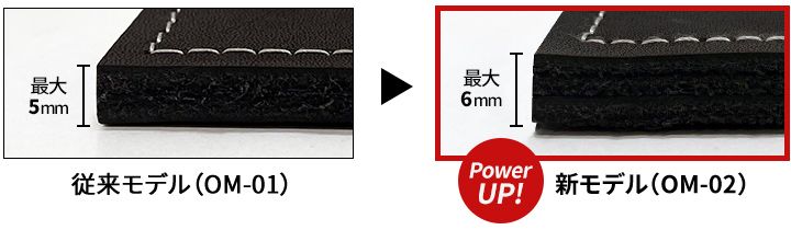 レザーを最大6mmまで扱える