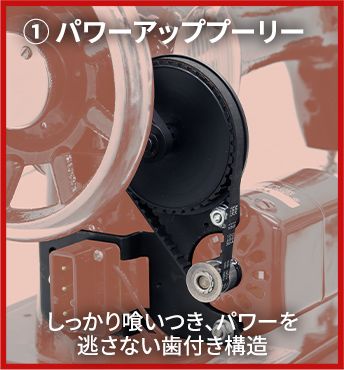 低速でも力強く縫える「パワーアッププーリー」を搭載