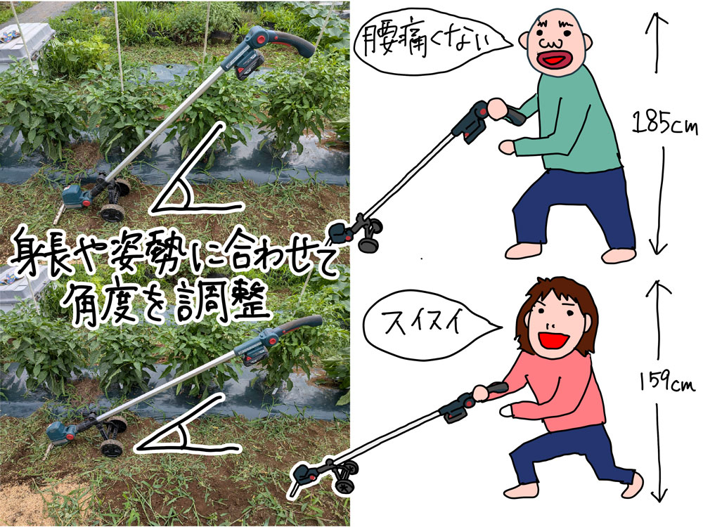 身長差があっても角度調整でいい感じで使える
