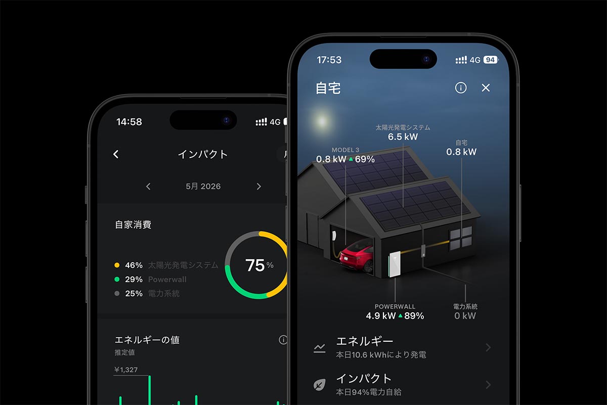 アプリで太陽光発電や蓄電池の状況を把握できる