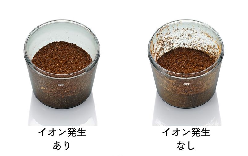 コーヒー粉の飛び散りを軽減