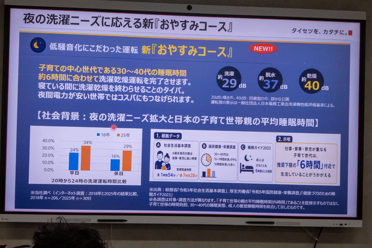 夜にも洗濯しやすい「おやすみコース」