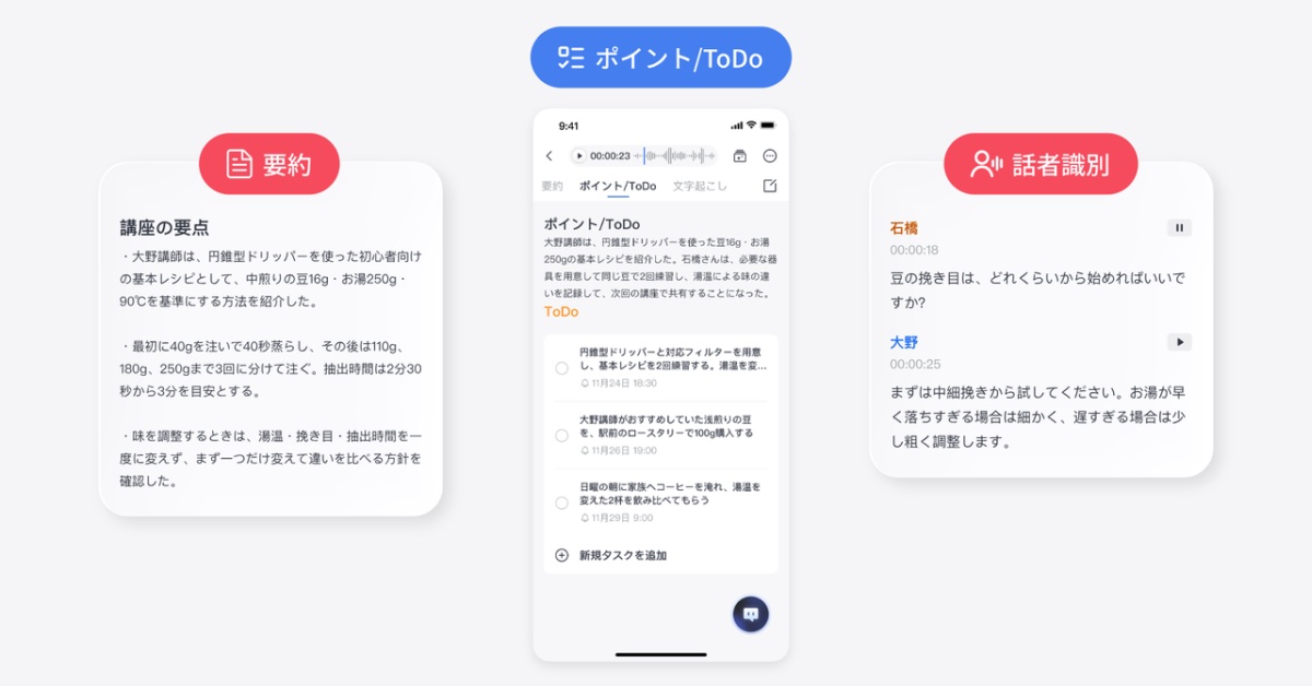 アプリで文字起こしから要約、ToDo抽出まで自動で行なう