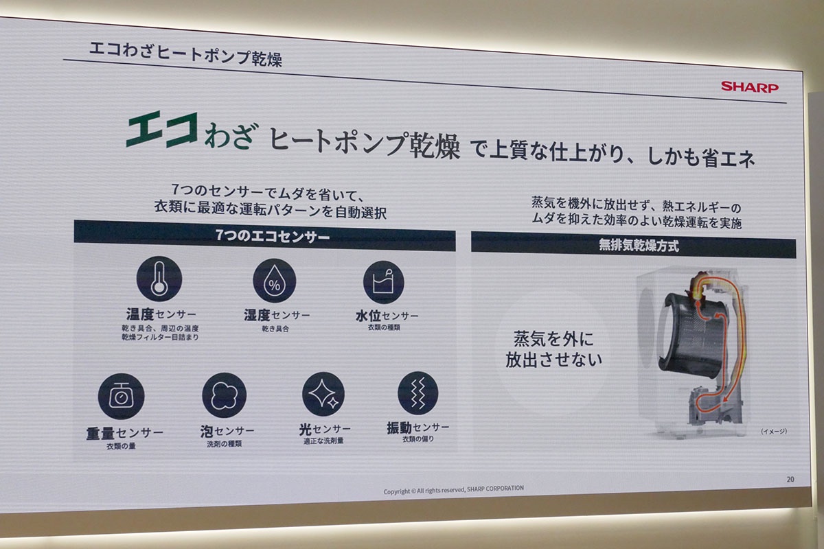 「エコわざヒートポンプ乾燥」を搭載