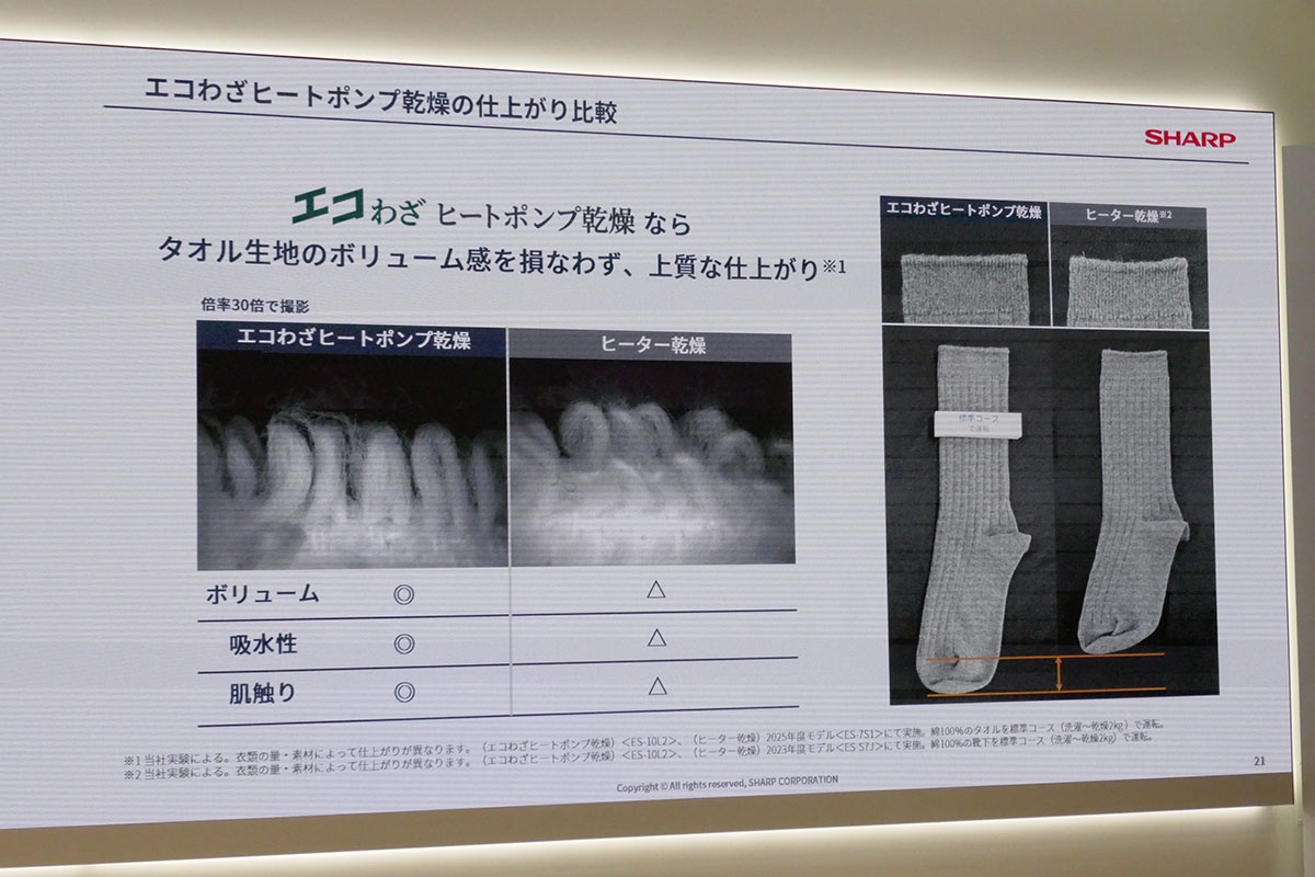衣類ダメージが少ないため縮みにくい