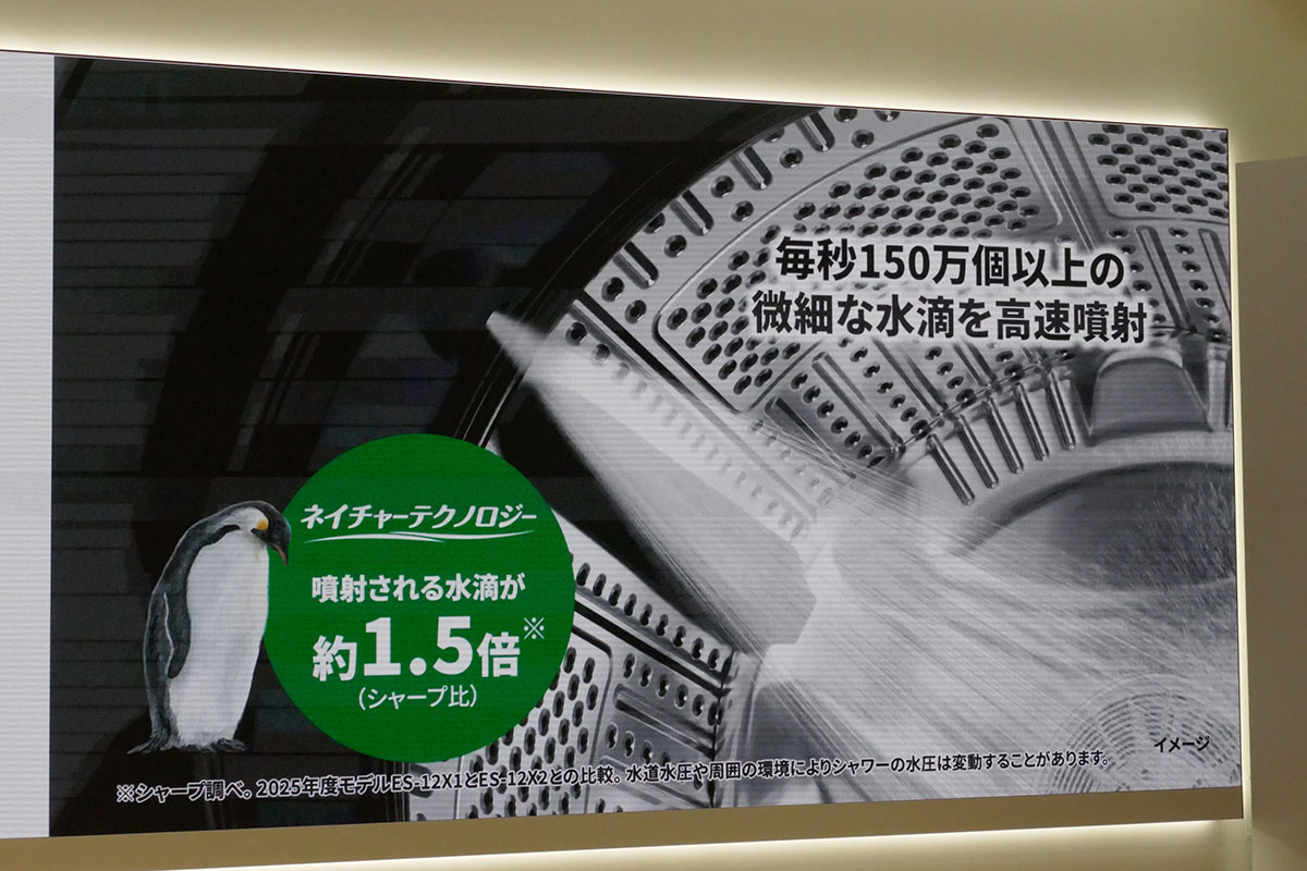 バブルジェット洗浄のマイクロ高圧シャワー