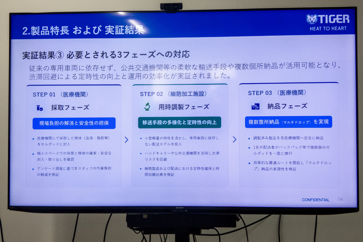 ネットでの買い物やフードデリバリーのように、発送や受け取りまでの状況も把握できる