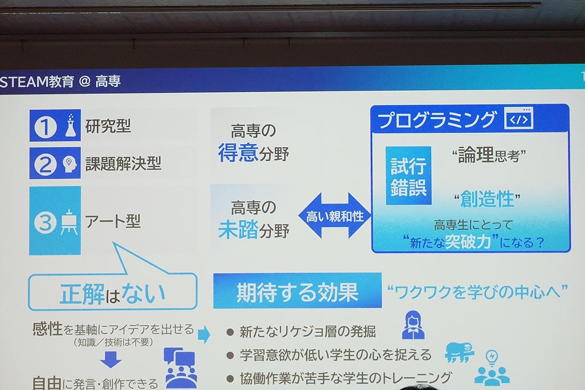 高専におけるSTEAM教育において、「アート型」のILLUMMEが新しい可能性を持つと期待される