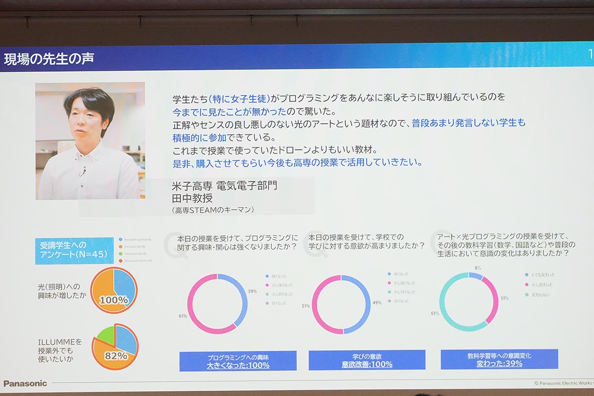 米子高専の田中教授が、STEAM教育におけるアートの重要性や、実際の授業での反響などを説明