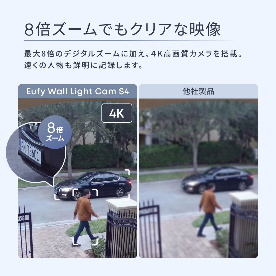 8倍ズームでも車のナンバープレートがわかる