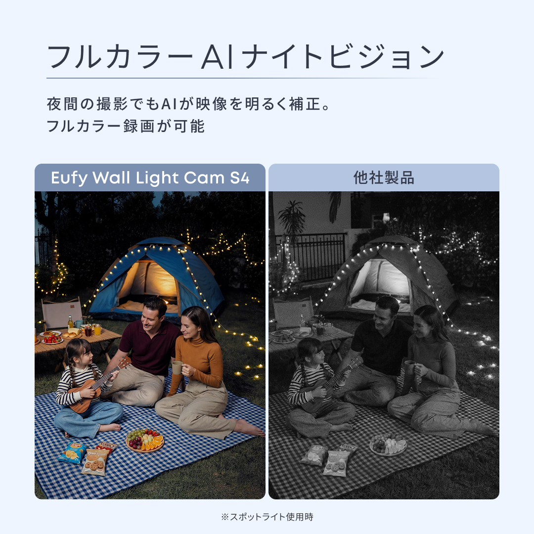 夜間の撮影イメージ