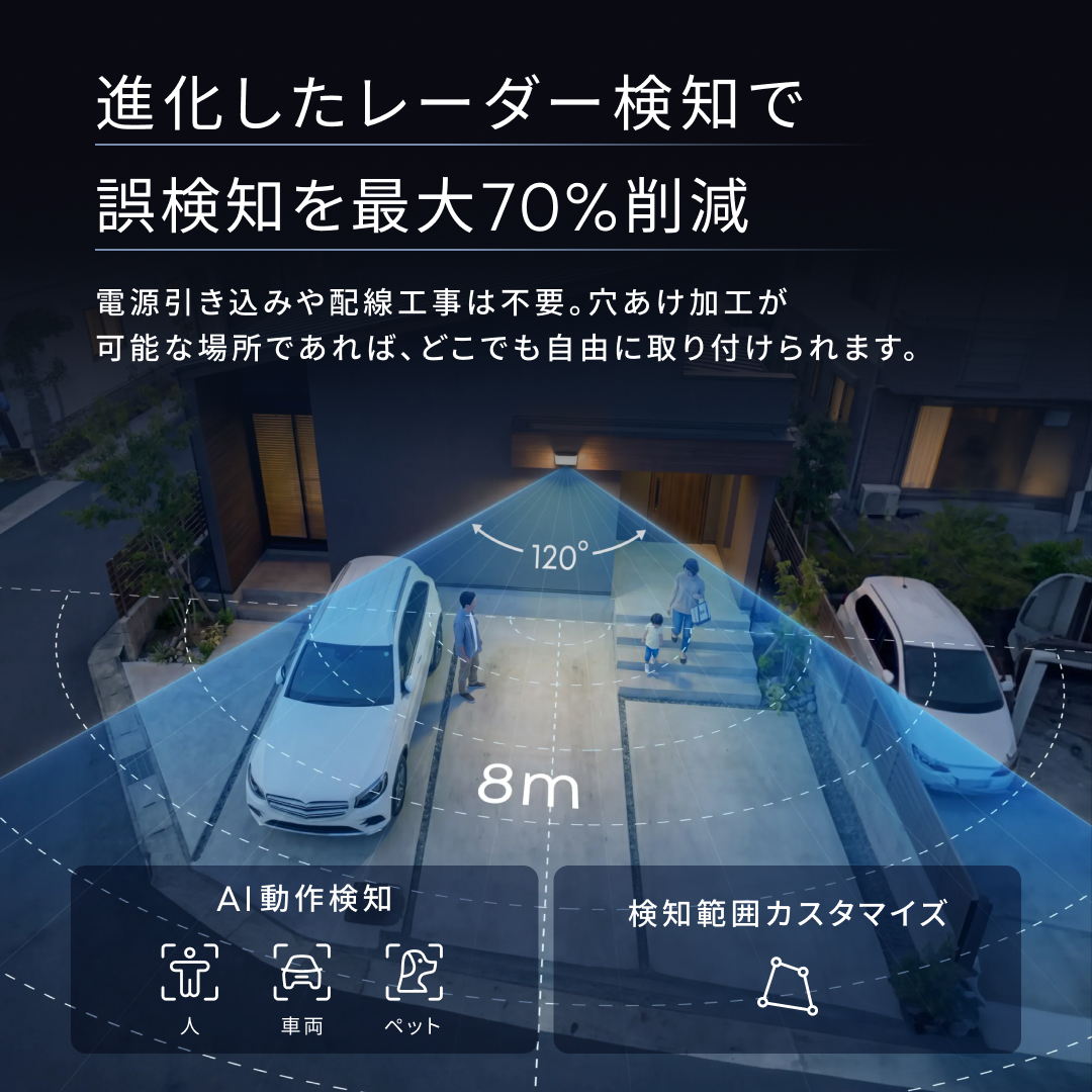 誤検知を削減した