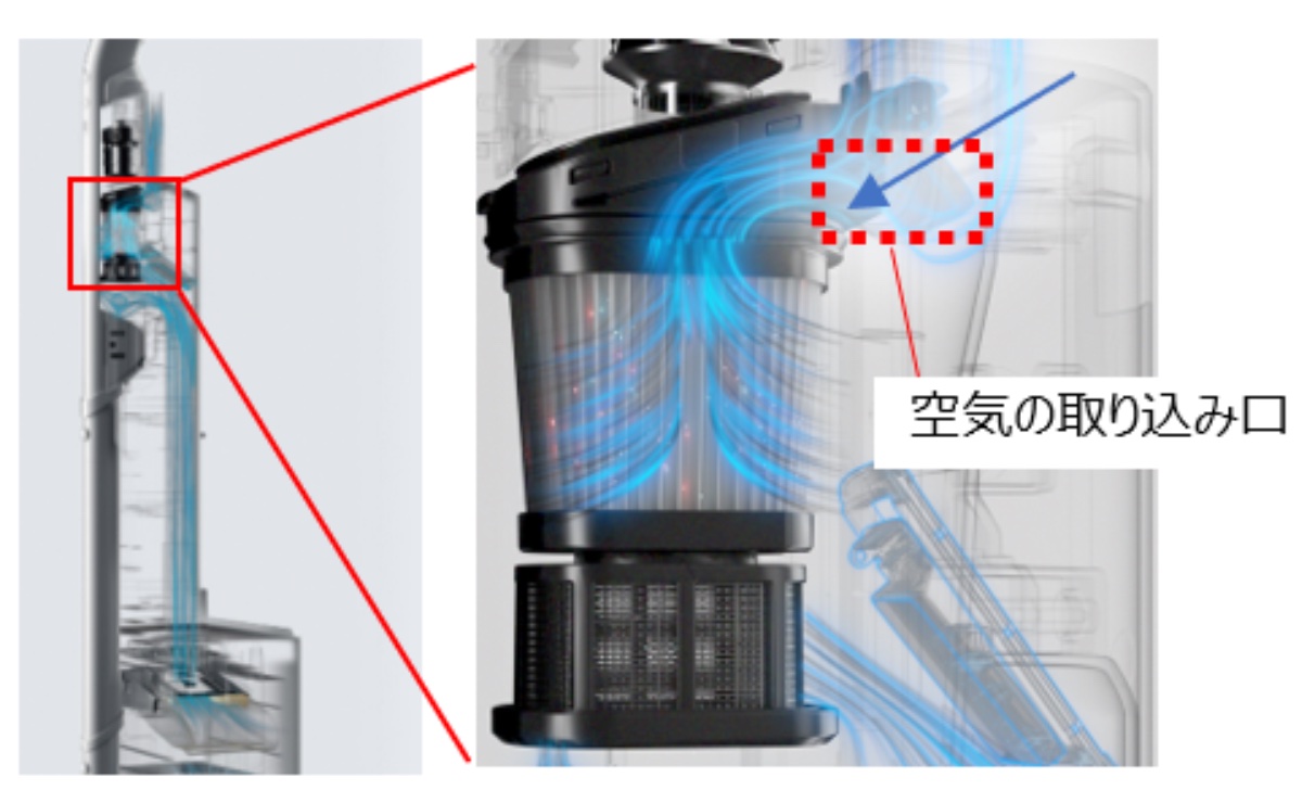 性能が向上したフィルター自動掃除機能「オートエアー洗浄 plus」を搭載