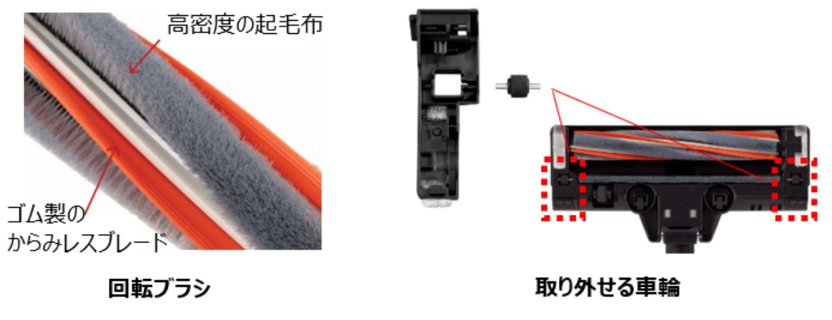 回転ブラシは髪の毛が絡みにくく、簡単に取り外して手入れできる
