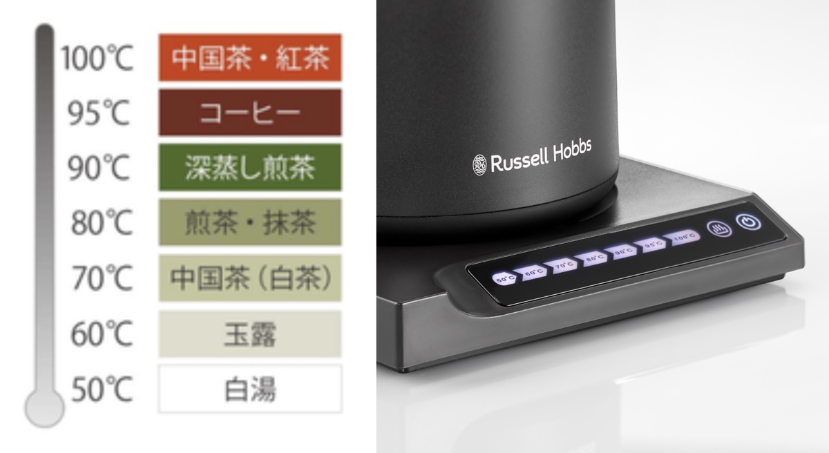 7段階の温度調節機能を備える