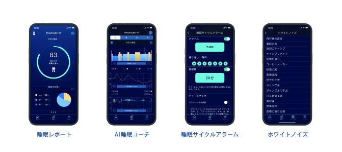 日々の眠りを分析したレポートを確認できる
