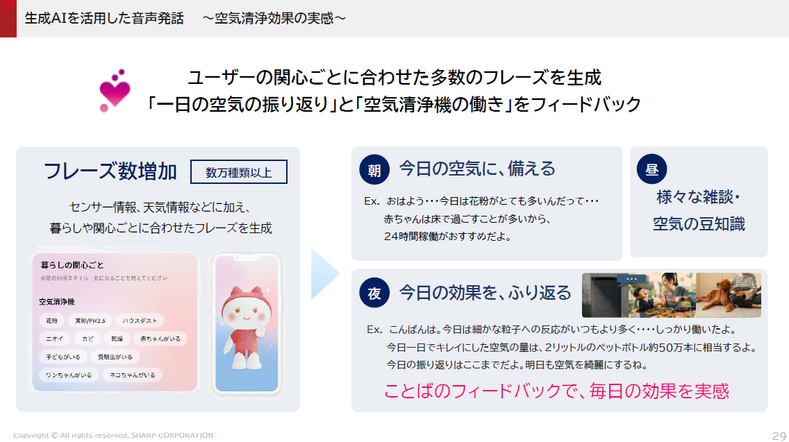 ユーザーの暮らしに寄り添ったメッセージを音声で伝える