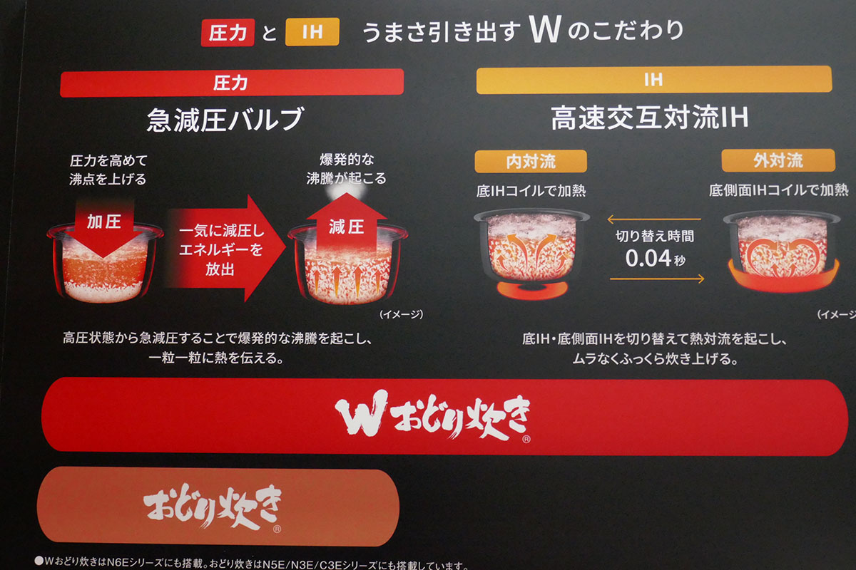 Wおどり炊きの特徴