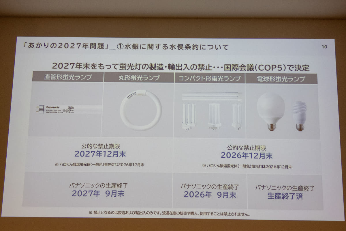 パナソニックは公的な禁止期限より前に生産を終了